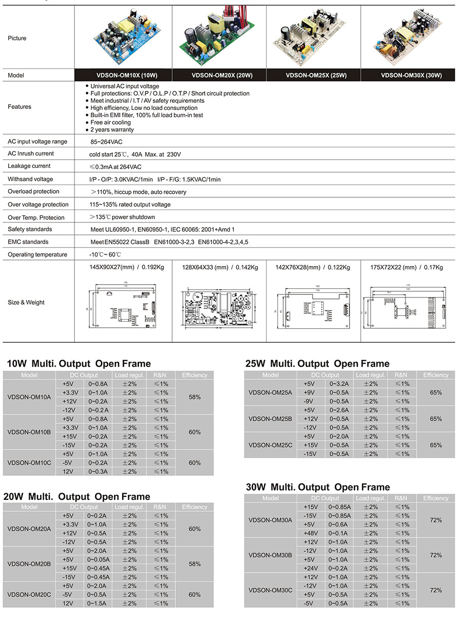 10W-30W-Multi.-Output-Series
